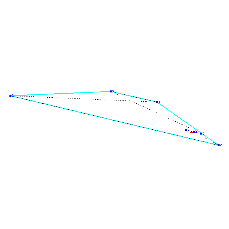 Flugauswertung